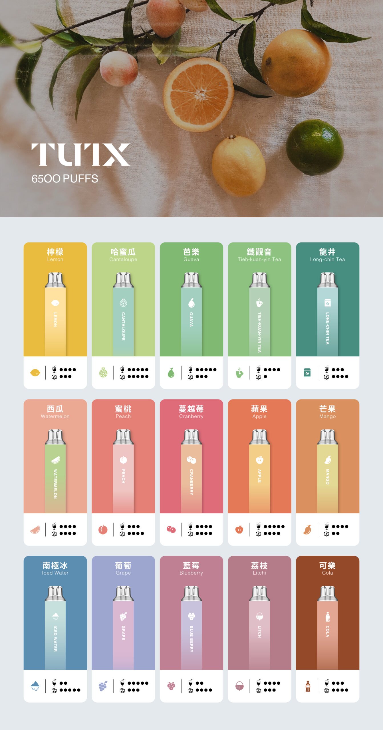 TUTX 6500口一次性電子煙產品圖,含13ml煙油及多款口味展示