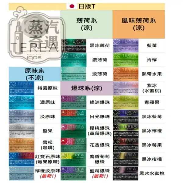 日本煙彈總口味 1
